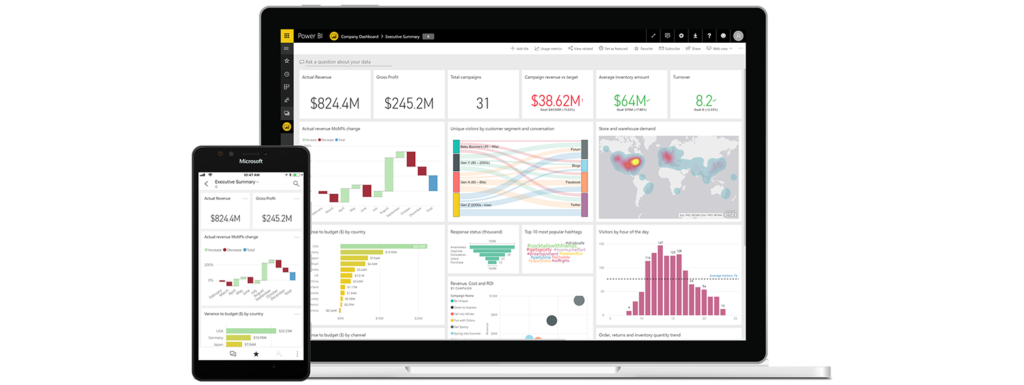 Power BI