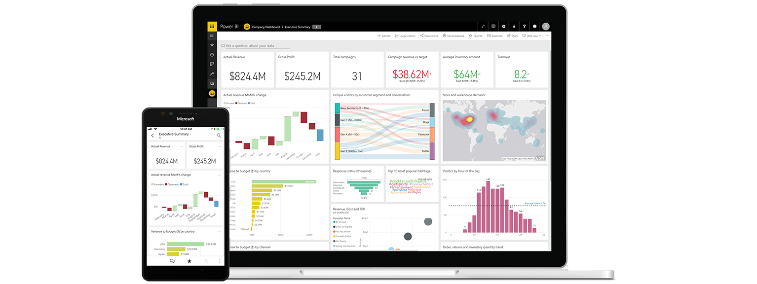 Power BI